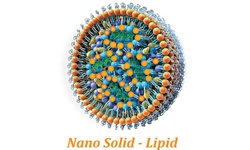 Nano Solid – Lipid: Điểm kh&#225;c biệt so với c&#225;c c&#244;ng nghệ nano kh&#225;c