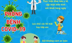 Lấy mẫu x&#233;t nghiệm đến 30 ng&#224;y với c&#225;c trường hợp mắc COVID-19 đ&#227; xuất viện