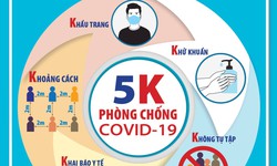 L&#224;m thế n&#224;o nếu ph&#225;t hiện ca COVID-19 trong doanh nghiệp?