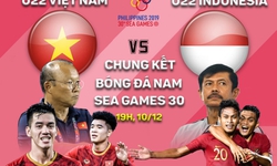 U22 Việt Nam - U22 Indonesia: Trước ngưỡng lịch sử v&#224; vinh quang!