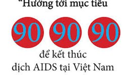 H&#227;y h&#224;nh động để hướng tới mục ti&#234;u 90-90-90 v&#224;o năm 2020