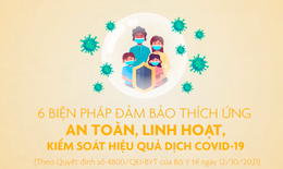 6 biện ph&#225;p đảm bảo th&#237;ch ứng an to&#224;n, linh hoạt, kiểm so&#225;t hiệu quả dịch COVID-19