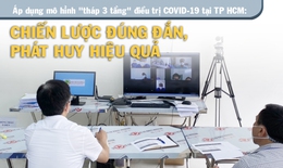 'Tháp 3 tầng' điều trị COVID-19 tại TP.HCM: Chiến lược đúng đắn, phát huy hiệu quả