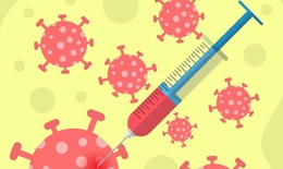 Những ai cần tiêm tăng cường vaccine phòng COVID-19?