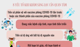 [Infographic] - Những trường hợp trẻ em cần trì hoãn, thận trọng khi tiêm vaccine COVID-19