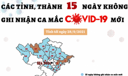 Chi tiết các tỉnh, thành 15 ngày qua không ghi nhận ca mắc COVID-19 mới