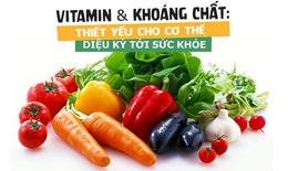 C&#225;ch bổ sung vitamin tăng cường sức đề kh&#225;ng an to&#224;n trong đại dịch 
