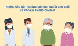 Hỏi - đáp về tiêm vaccine phòng COVID-19 cho người cao tuổi