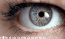VIDEO: 22 sự thật thú vị về cơ thể con người có thể bạn chưa biết