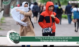 Thêm đợt không khí lạnh bổ sung, càng cuối tháng 12 càng rét đậm