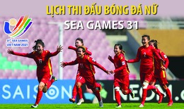 Lịch thi đấu môn bóng đá nữ SEA Games 31 mới nhất