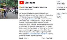 Việt Nam thăng hạng các quốc gia tốt nhất về giáo dục 2021