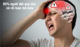 Đột quỵ - Biến chứng nguy hiểm của mỡ máu cao