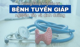Những lưu ý trong quá trình điều trị bệnh tuyến giáp
