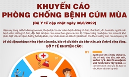 [Infographic] Bộ Y tế khuyến cáo phòng chống bệnh cúm mùa
