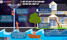 [Infographic] - Khuyến c&#225;o an to&#224;n điện trong thời điểm mưa b&#227;o