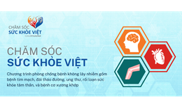 Chăm S&#243;c Sức Khỏe Việt - 3 việc quan trọng gi&#250;p giảm nhẹ c&#225;c biến chứng nguy hiểm của bệnh đ&#225;i th&#225;o đường.