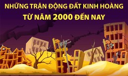[Infographics] Những trận động đất kinh hoàng từ năm 2000 đến nay