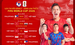 Lịch thi đấu của đội tuyển Việt Nam tại vòng loại thứ 2 World Cup 2026