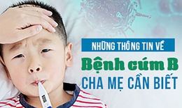 Trẻ mắc c&#250;m B c&#243; triệu chứng g&#236;?