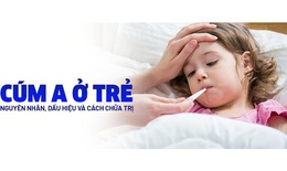 Biểu hiện bệnh cúm A ở trẻ và cách xử trí đúng
