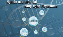 Lactium v&#224; Melatonin từ c&#244;ng nghệ Phytosome – Bộ đ&#244;i hoạt chất chăm s&#243;c sức khoẻ người Việt