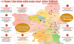 Cập nhật tình hình các trung tâm đăng kiểm đang hoạt động tại Hà Nội