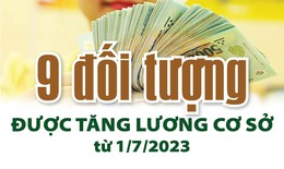 [Infographic] - Chi tiết 9 đối tượng được tăng lương cơ sở từ 1/7/2023