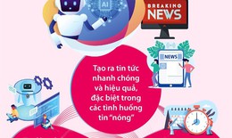 [Infographics] Mặt t&#237;ch cực v&#224; mặt tr&#225;i của AI đối với b&#225;o ch&#237;