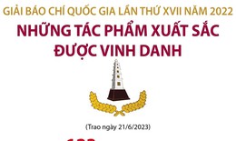 Những t&#225;c phẩm xuất sắc được vinh danh tại Giải B&#225;o ch&#237; Quốc gia 2022