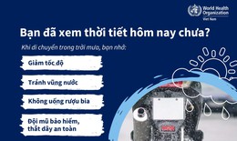 [Infographic] Cẩm nang bảo vệ sức khỏe m&#249;a mưa