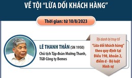 [Infographics] Xét xử Chủ tịch Tập đoàn Mường Thanh Lê Thanh Thản