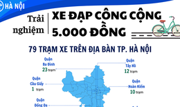 Người dân Hà Nội có thể thuê xe đạp công cộng trên địa bàn quận nào?