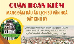 Quận Hoàn Kiếm mang đậm dấu ấn lịch sử văn hóa đất Kinh Kỳ