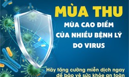 Tăng cường miễn dịch – Phòng tránh "ốm vặt" khi tiết trời sang thu