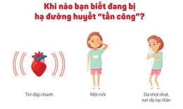 Những nguy hiểm đến sức khỏe khi đường huyết hạ