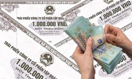 Những ch&#237;nh s&#225;ch kinh tế mới c&#243; hiệu lực từ th&#225;ng 1/2024