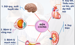 7 giải ph&#225;p để c&#243; một năm mới khỏe mạnh