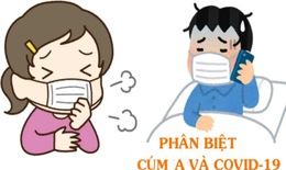 Hướng dẫn phân biệt Cúm A và Covid-19