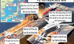 Giải pháp đảm bảo an toàn đường cất hạ cánh sau tai nạn máy bay tại Nhật