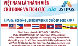 Việt Nam l&#224; th&#224;nh vi&#234;n chủ động v&#224; t&#237;ch cực của AIPA