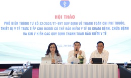 Thanh to&#225;n trực tiếp tiền thuốc, vật tư y tế, người bệnh BHYT đ&#227; mua ngo&#224;i, như thế n&#224;o?