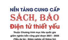 Ra mắt Nền tảng Sách, báo điện tử thiết yếu