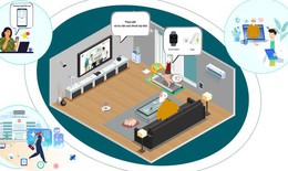 Bước tiến của FPT trên thị trường chăm sóc sức khỏe tại nhà