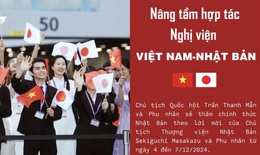 N&#226;ng tầm hợp t&#225;c Nghị viện Việt Nam-Nhật Bản