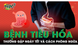 Những bệnh l&#253; ti&#234;u h&#243;a thường gặp ng&#224;y Tết v&#224; c&#225;ch ph&#242;ng ngừa