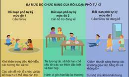 Các nguyên nhân khiến trẻ rối loạn phổ tự kỷ