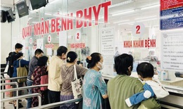 Đề xuất điều chỉnh phạm vi quyền lợi BHYT