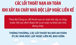 C&#225;c lối tho&#225;t nạn an to&#224;n khi xảy ra ch&#225;y nh&#224;