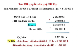 ‘Học sinh lớp 1 không được ăn liên hoan do mẹ không đóng quỹ’: Bộ GD&amp;ĐT nói gì?